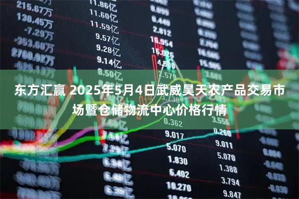 东方汇赢 2025年5月4日武威昊天农产品交易市场暨仓储物流中心价格行情
